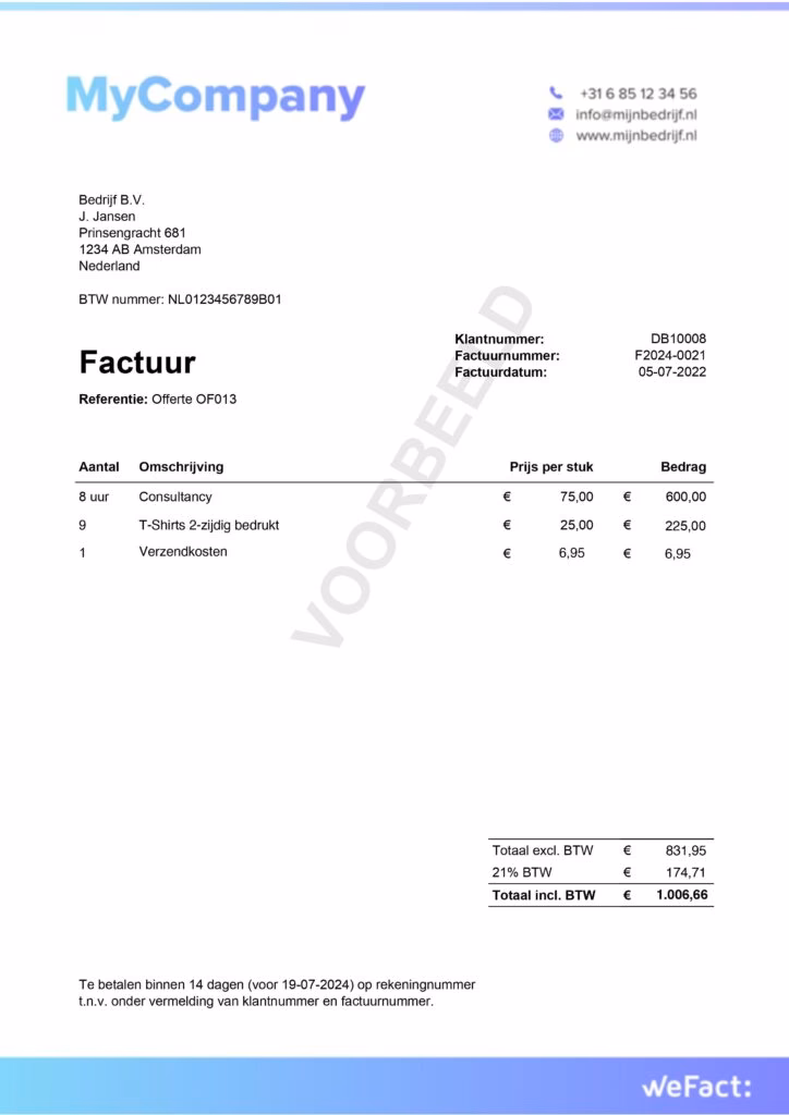 Wanneer is de verhuur van gemeubileerde woningen en appartementen vrijgesteld van btw?