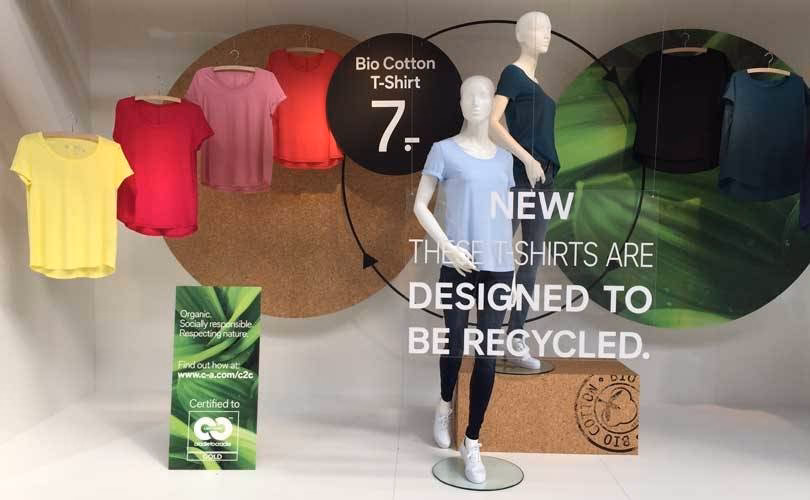 What is Cradle-to-Cradle®?