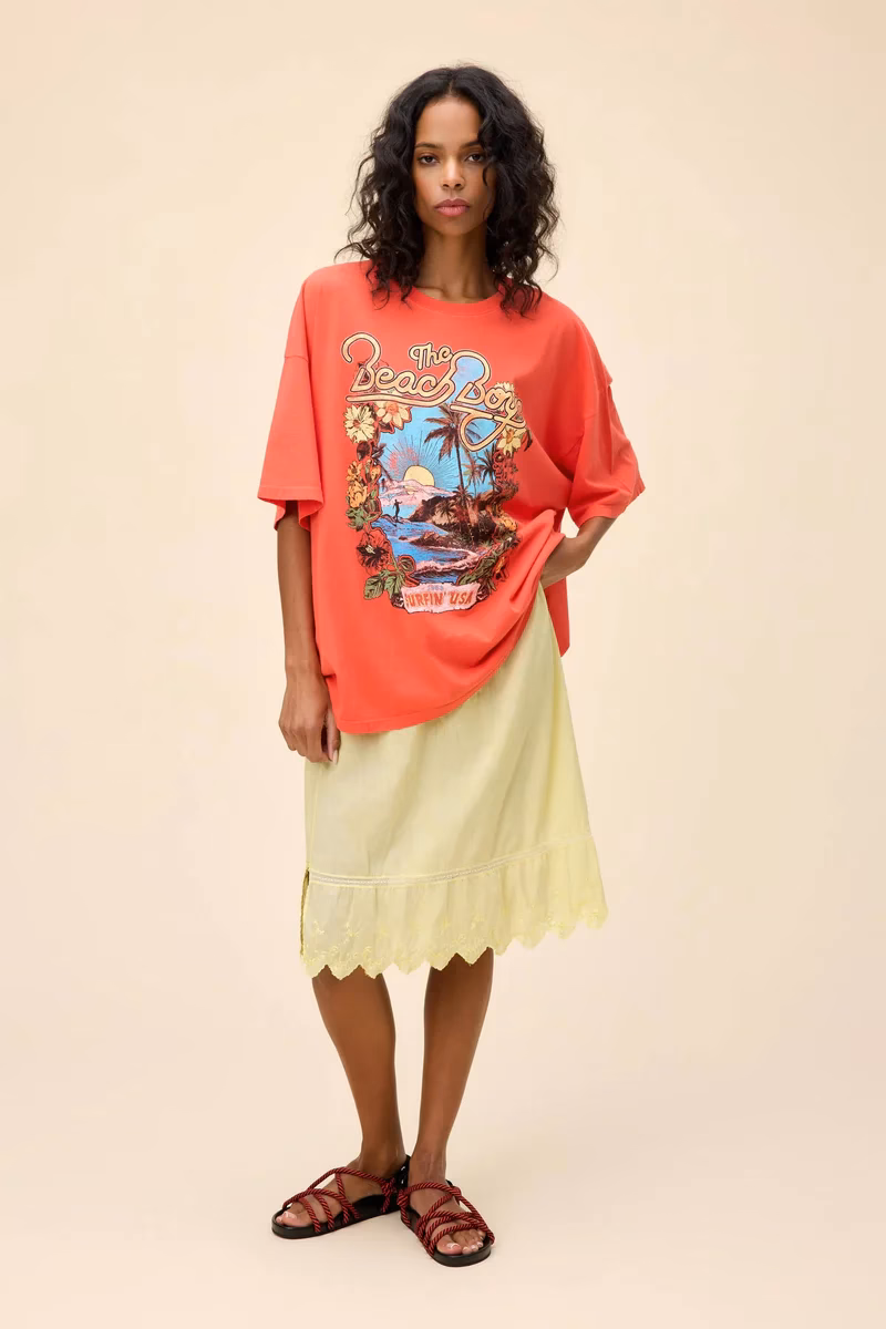 When does Daydreamer expire?