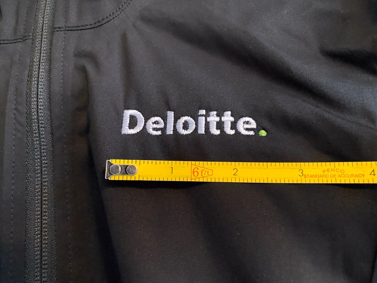 Who are Deloitte fashion & luxury practitioners?