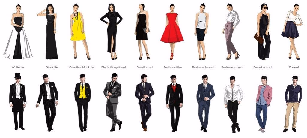 What is the difference between an outfit and an ensemble?