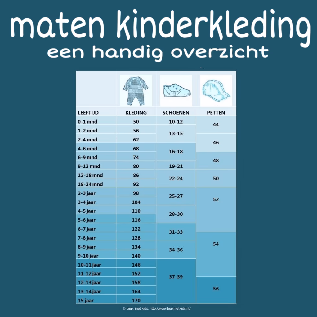Wat is de kledingmaat van een kind van 10 jaar?