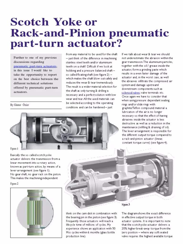 How does a scotch yoke actuator generate torque?