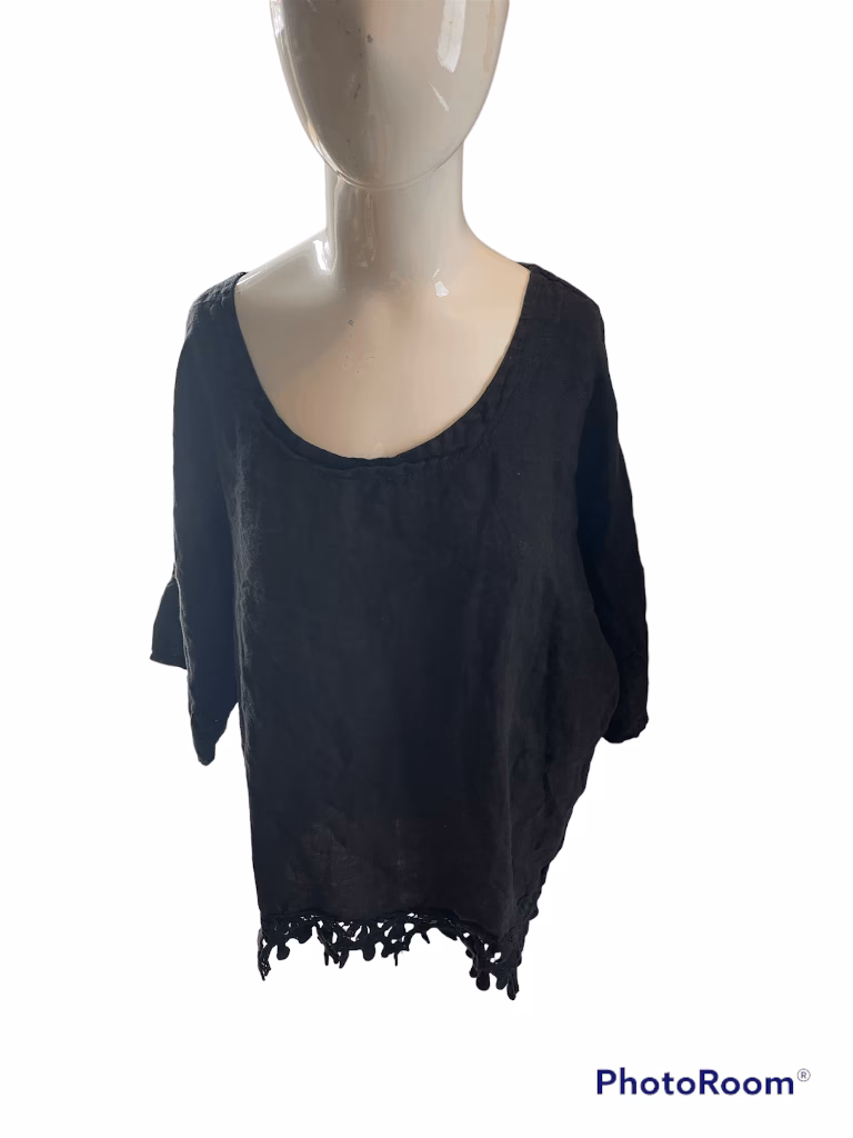 Où sont fabriqués les vêtements de Sport en lin ?