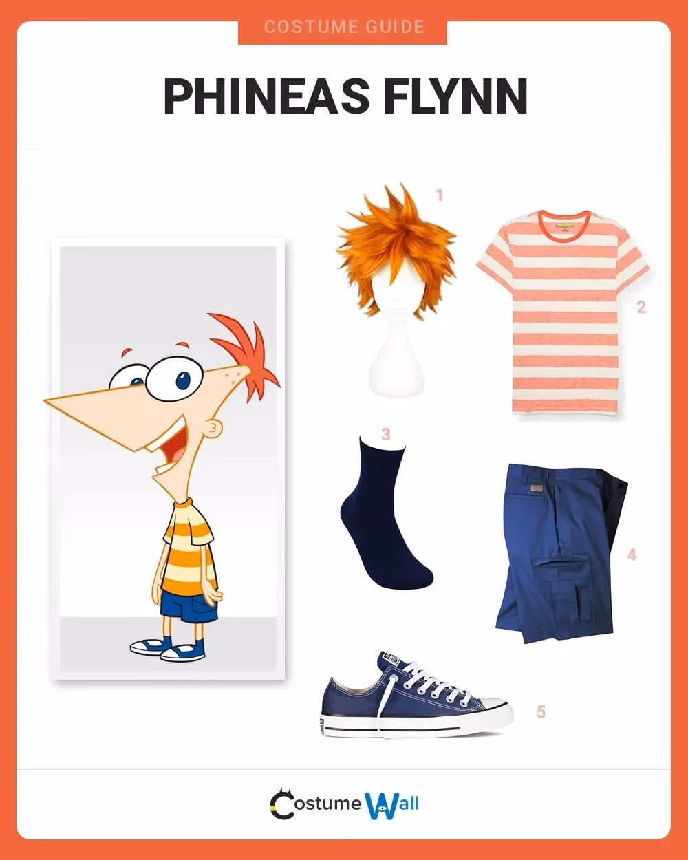 Who created Phineas & Ferb?
