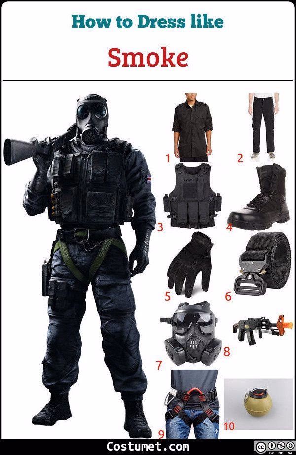 Is Rainbow Six Siege free?