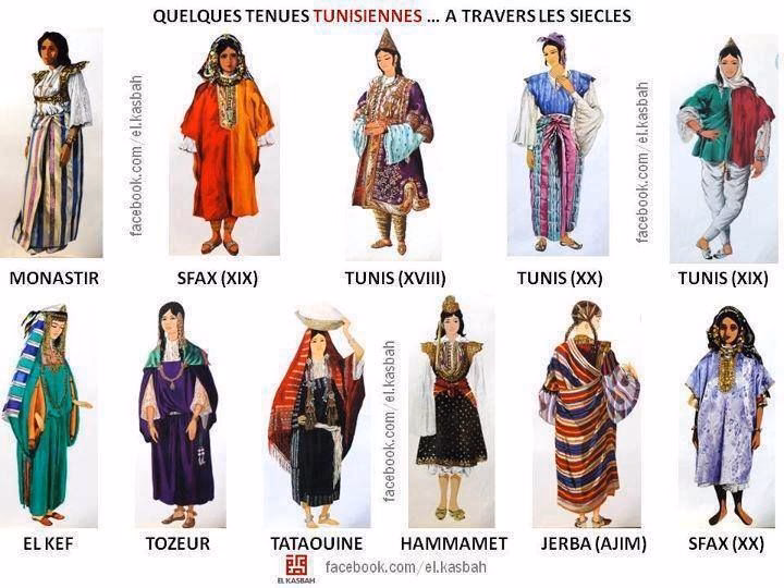 What is a Tunisian national costume?